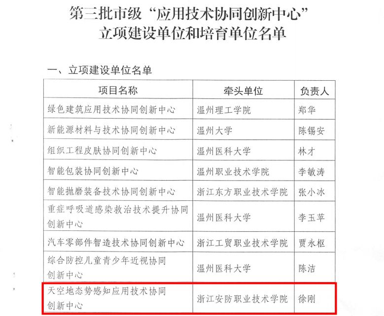 微信图片_20230409160433.png