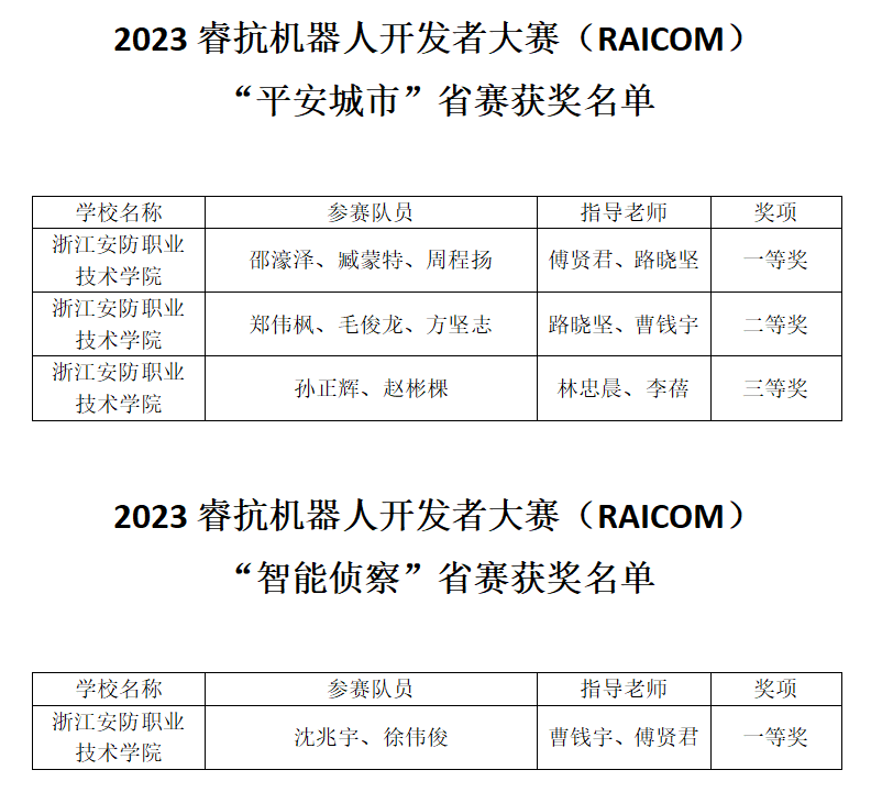 微信图片_20230911211252.png