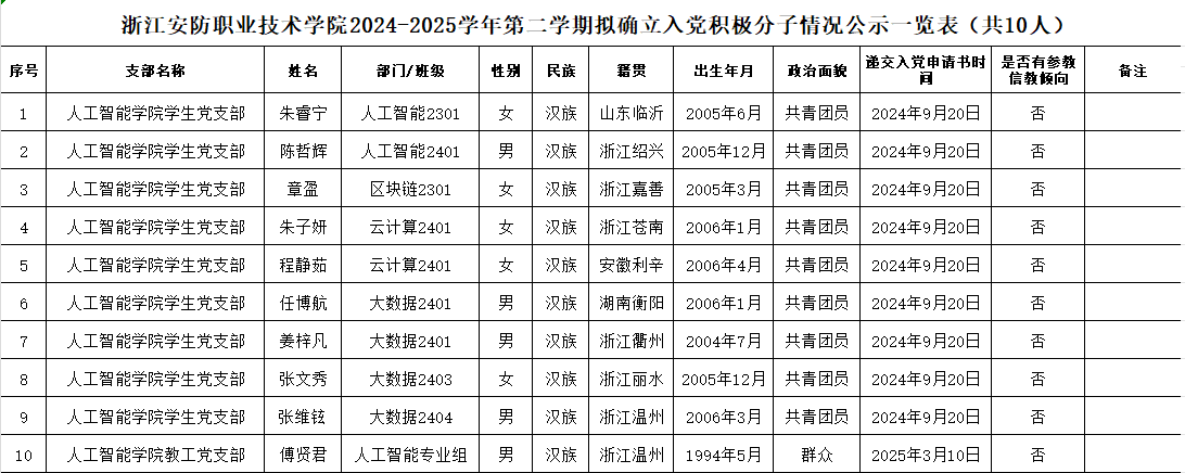 93ac712334d786bd4c2500a592ad8abd.png