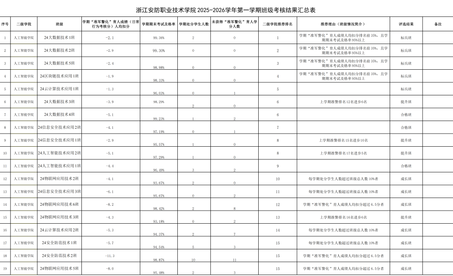 4b0860e4245c9682b0add5e756cf76c6.png
