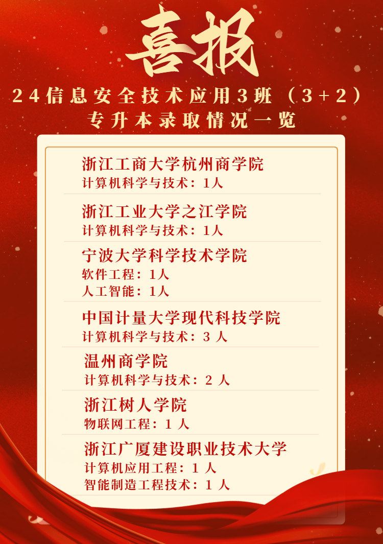 dc58b46cb75b6a9daf15447a471217f1.png