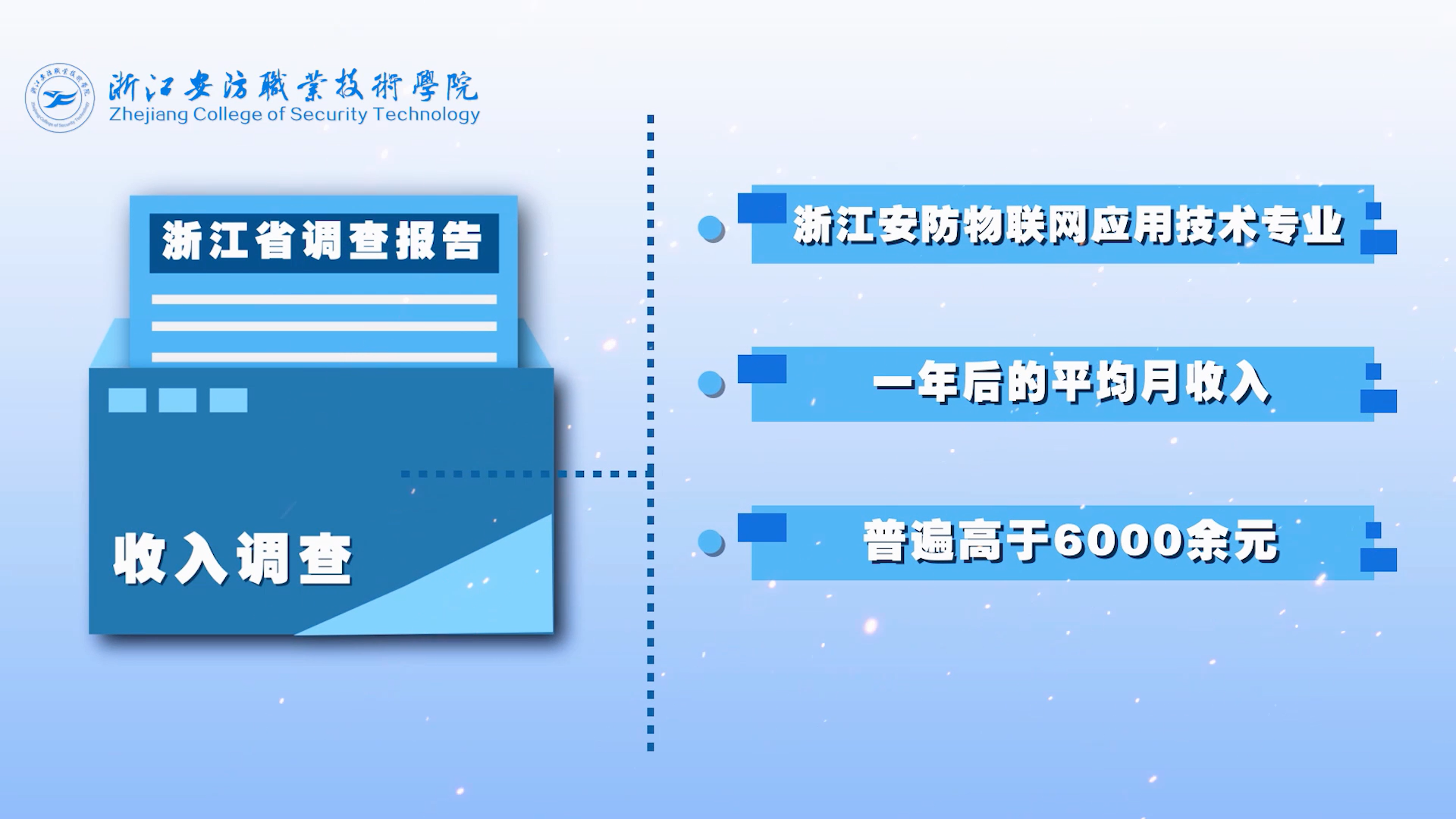 b903a79137ea1caae70f908dd3a028ef.png