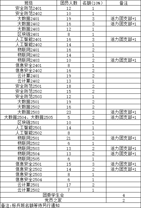 5555cd375d452842663252dd068c9e98.png