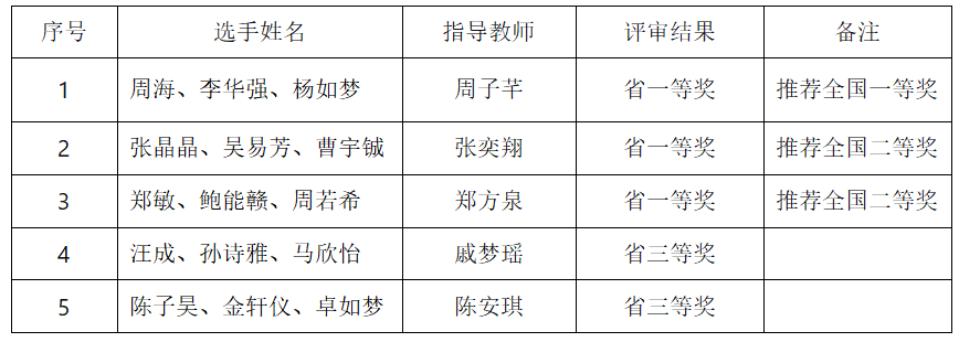 b408cd1a501a3082f580462595074688.png